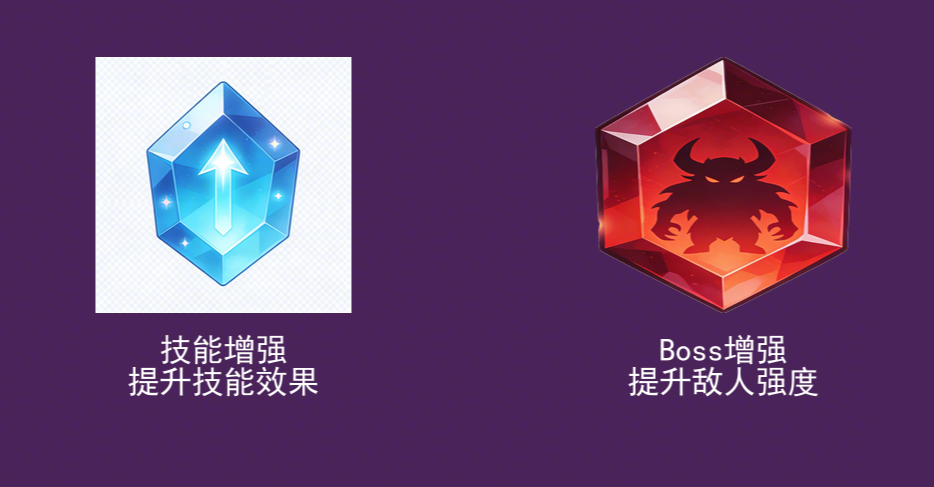 Super_Boss&Monsters&Skill/超级怪物和技能