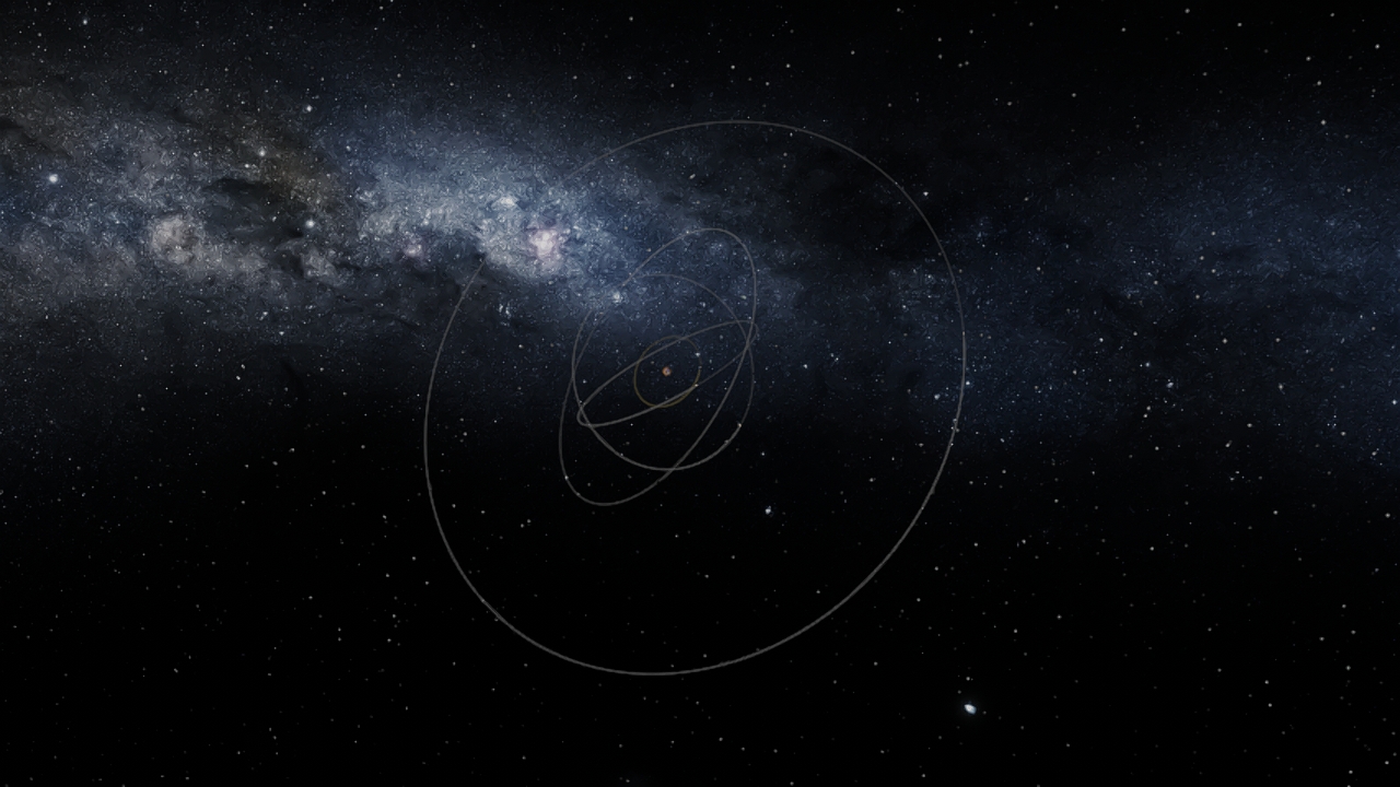 ZUNER SYSTEM