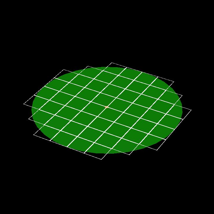 20ft circle AoE