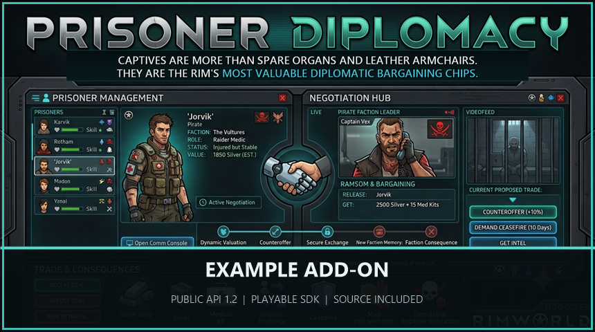 Prisoner Diplomacy: Example Add-on