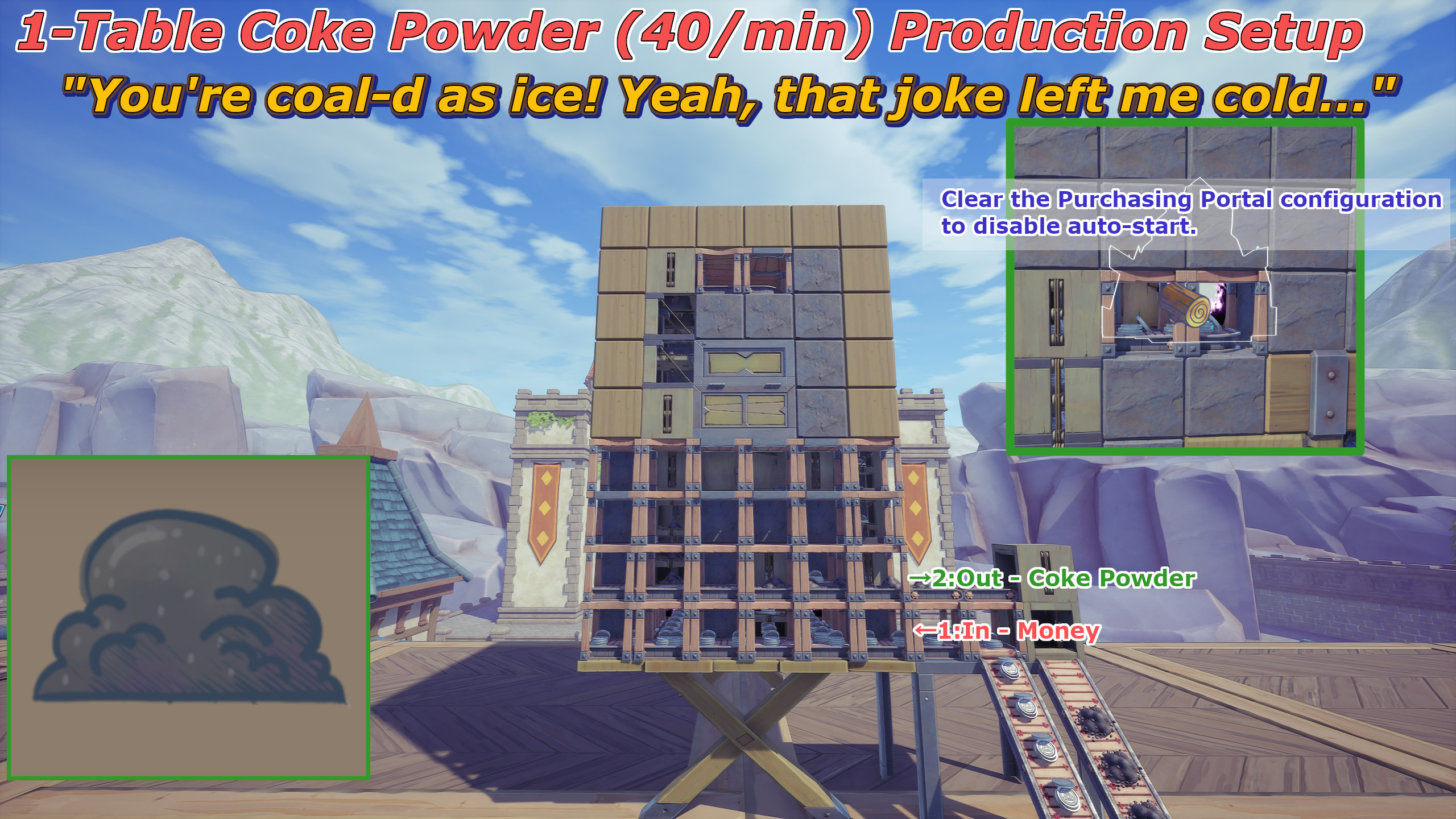 1-Table Coke Powder(40/min) Production Setup