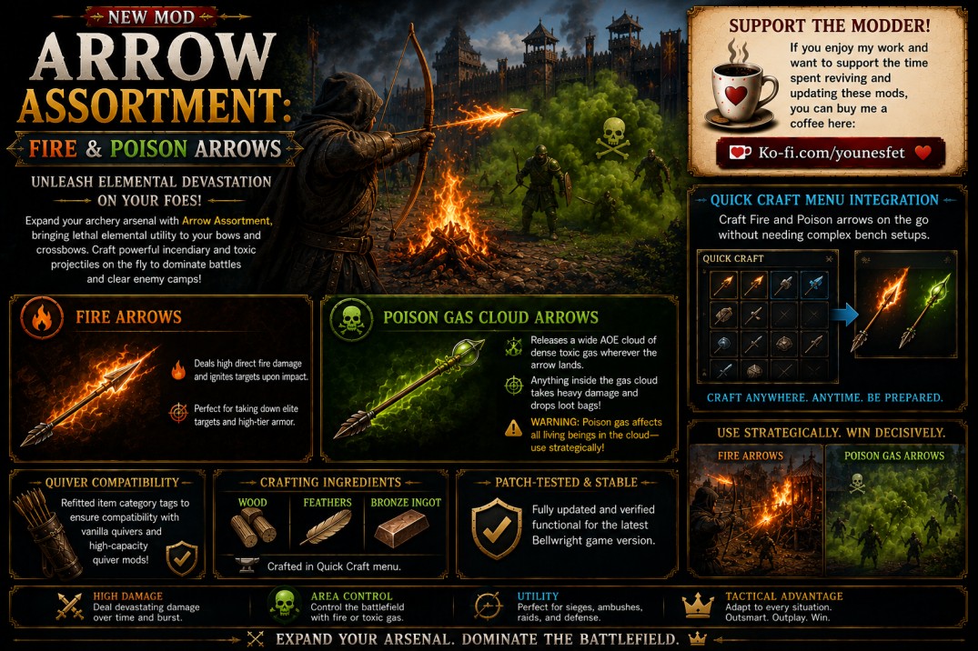 Arrow Assortment preview
