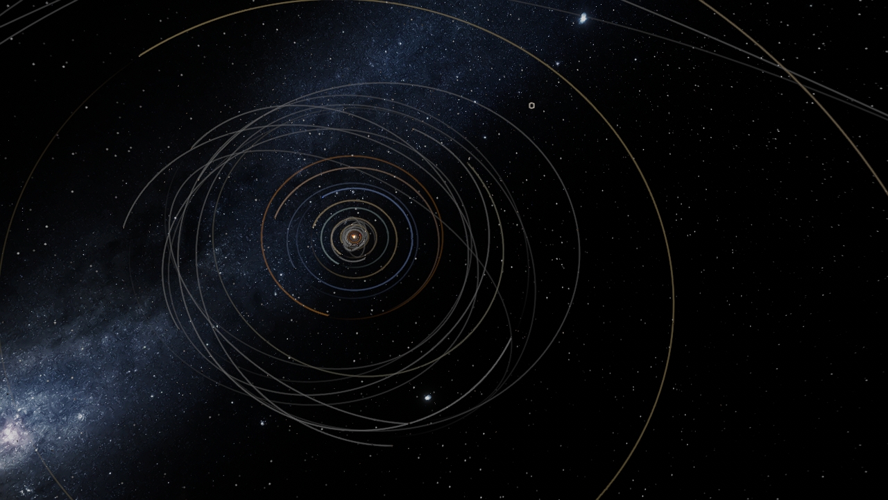 Solar System with mini solar system inside