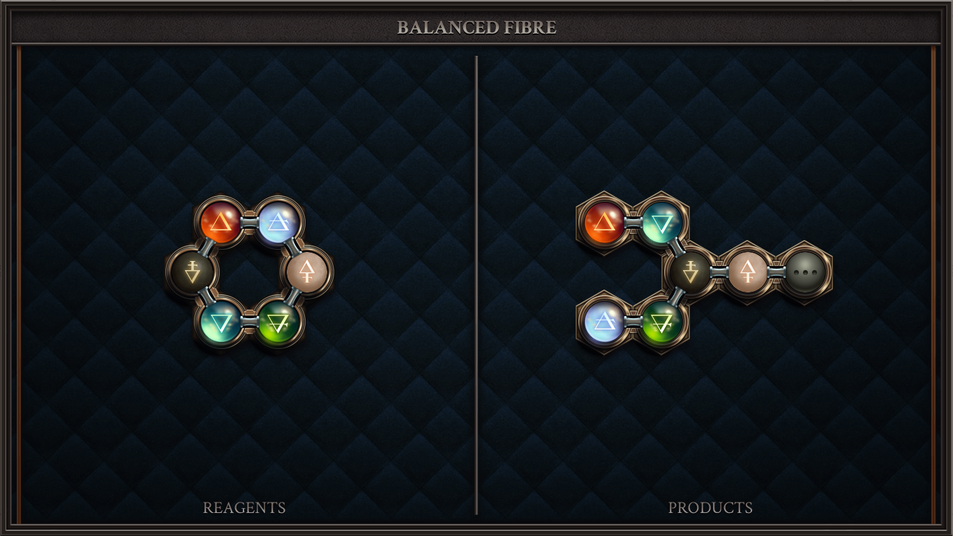 Balanced Fibre