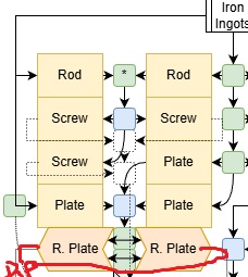 Steam Community :: Guide :: A most Satisfactory Modular Frame and Smart ...