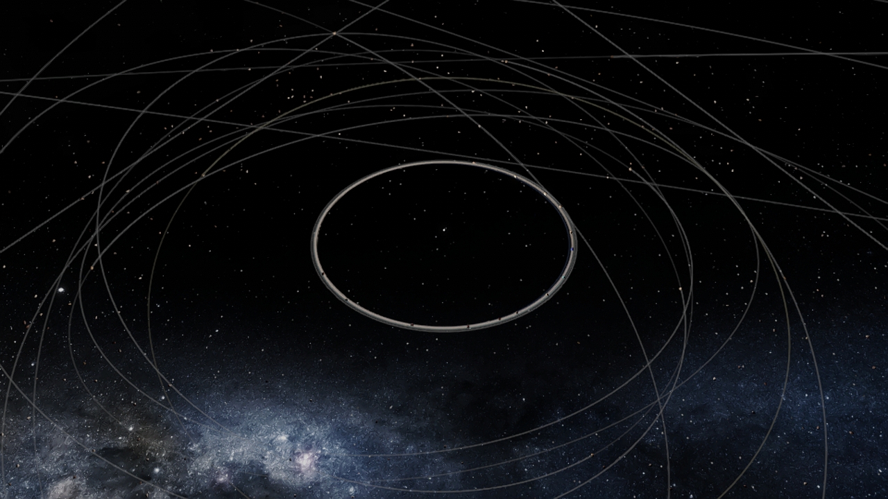 Solar System in one orbit