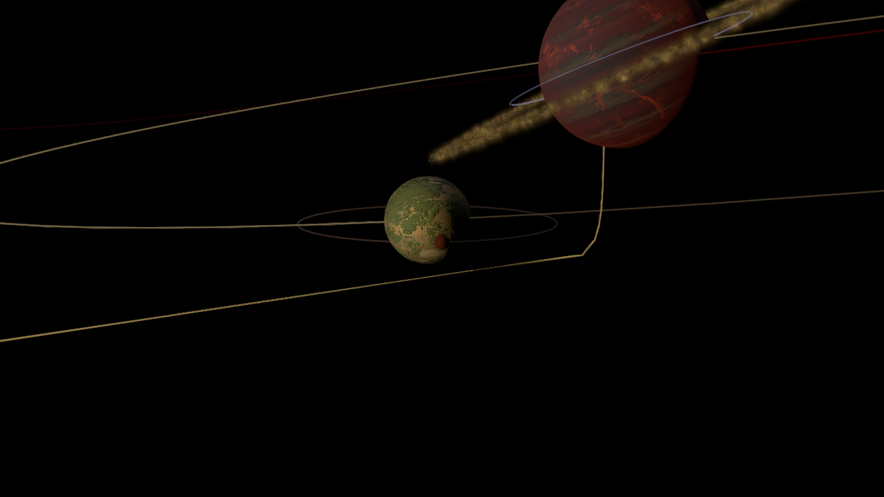 The Jani-Artis Star System