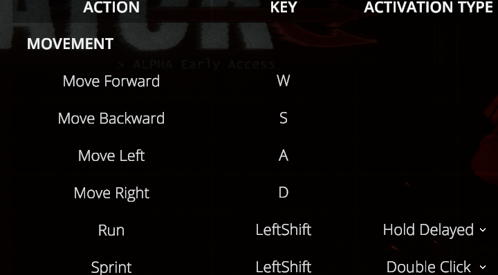 Steam Community :: Guide :: ULTIMATE controls SETUP + Bonus