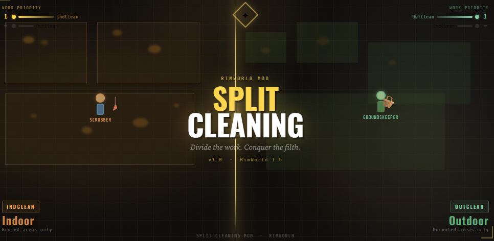 Split Cleaning