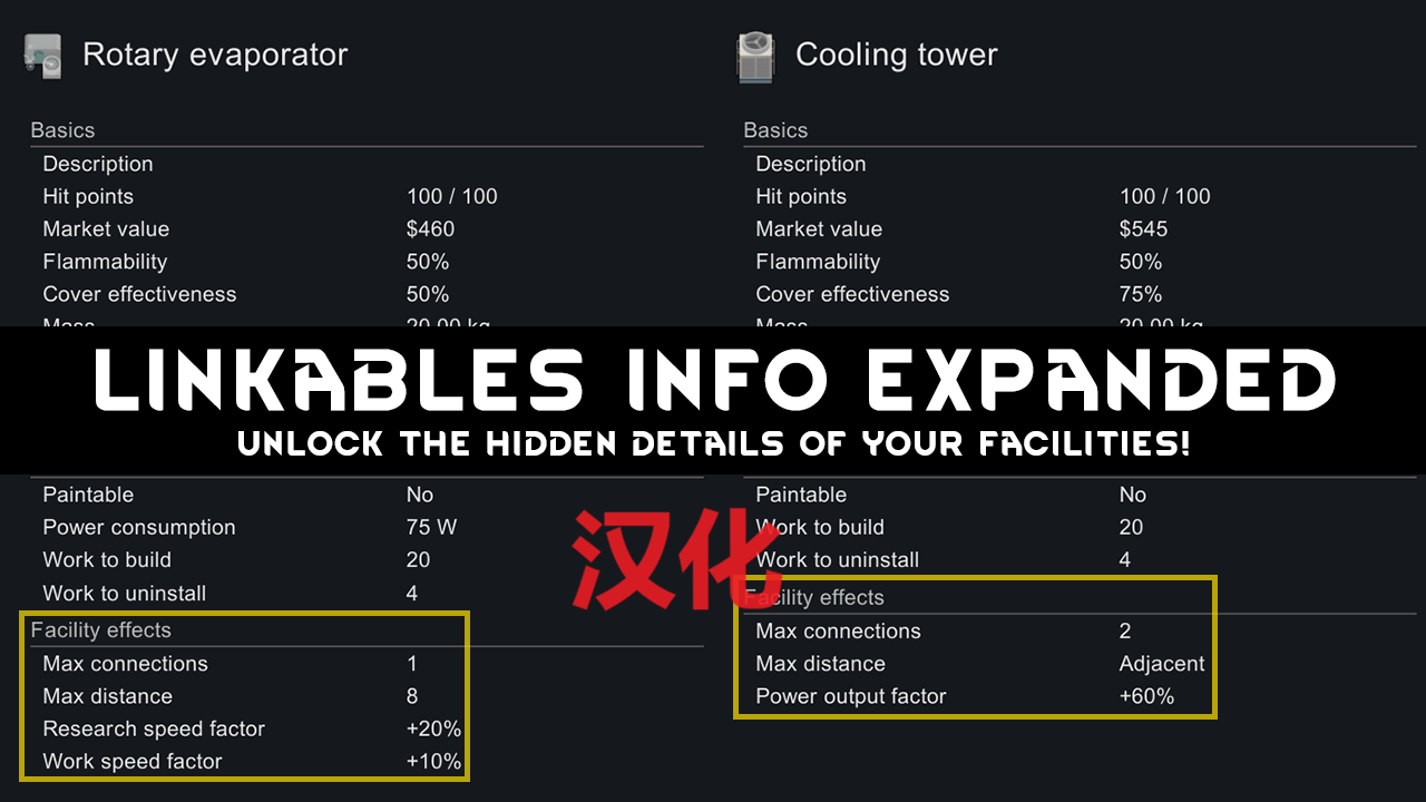 Linkables Info Expanded-zh