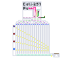 Californium 251 Isotope Machine