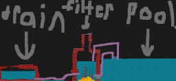 the drain