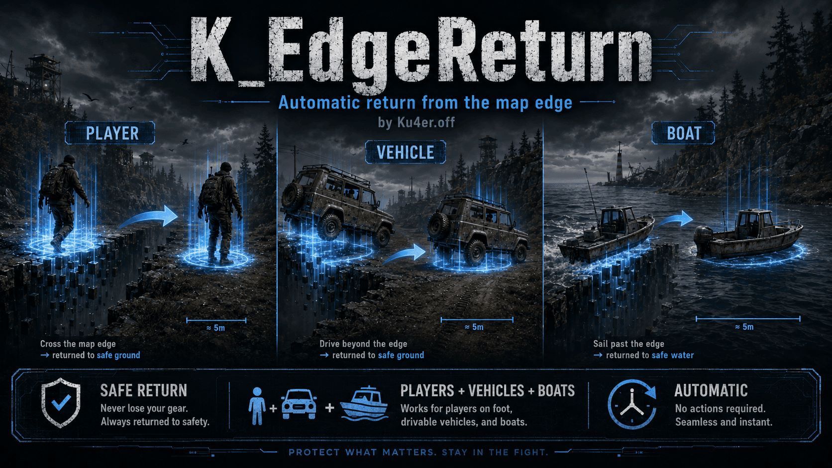 K_EdgeReturn