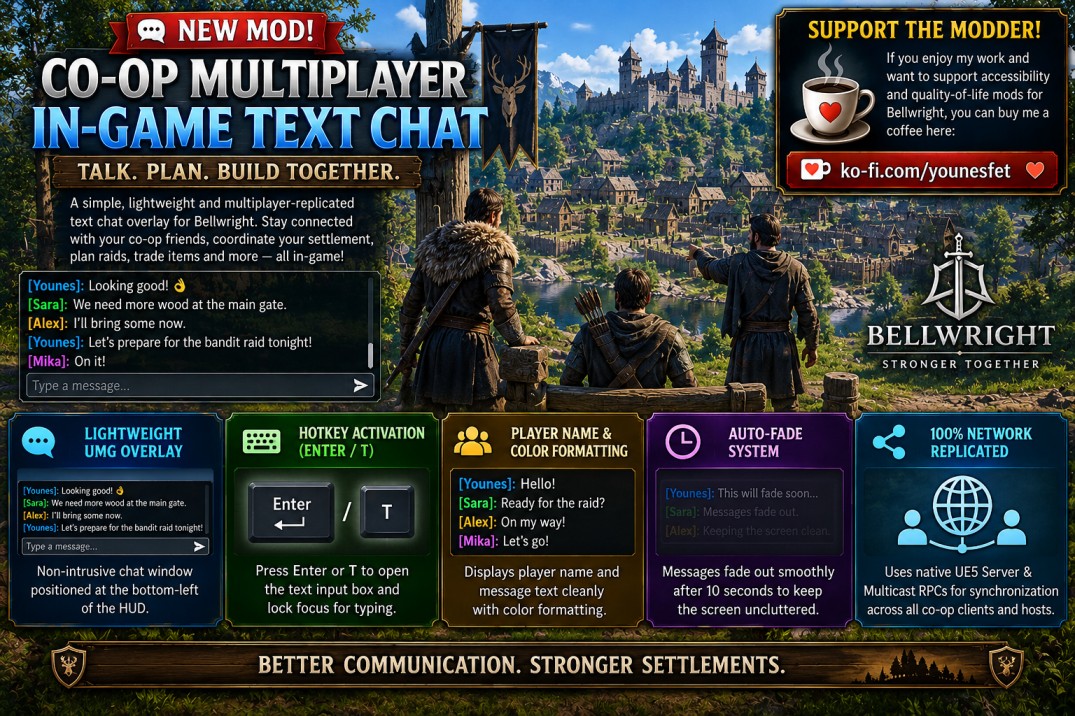 CoopTextChat preview