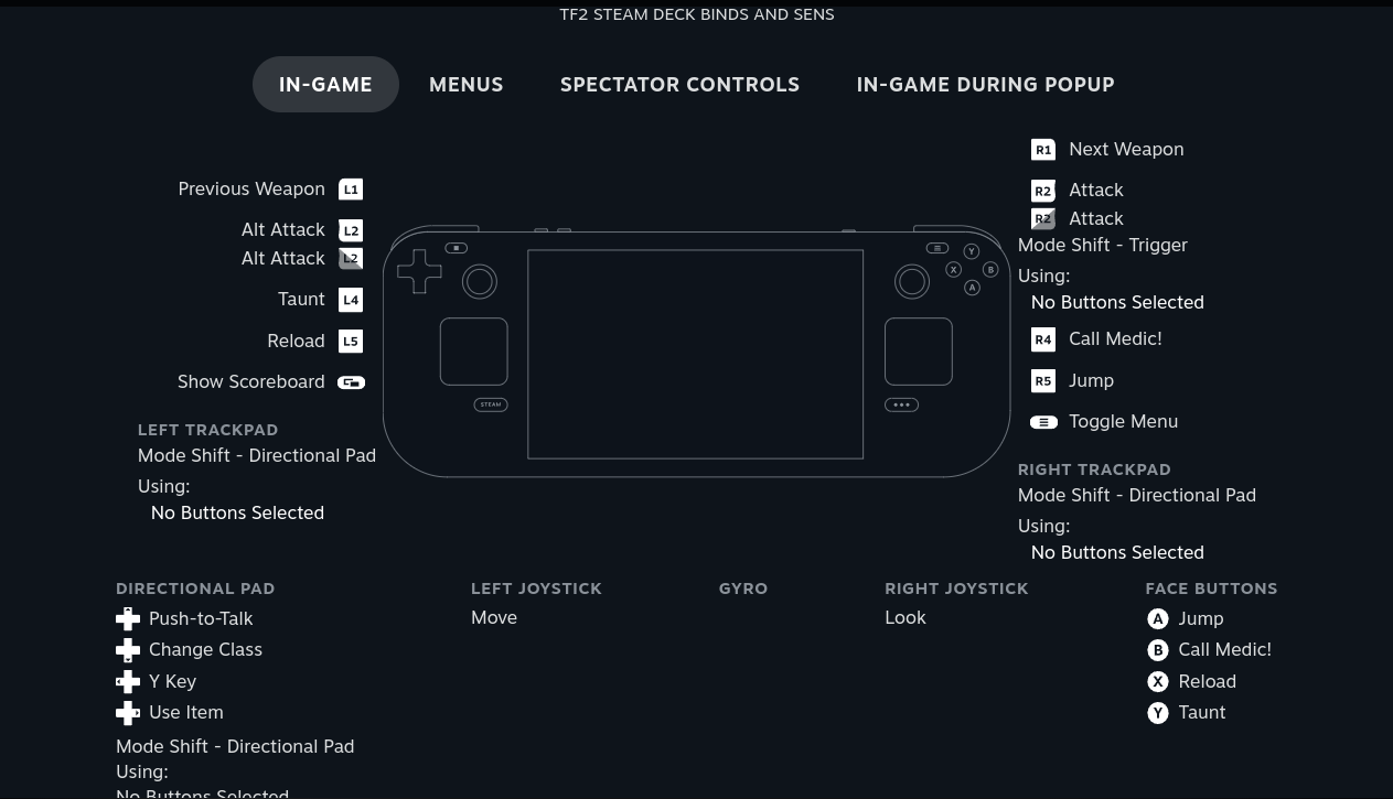 Steam Community :: Guide :: Console Binds and Sensitivity