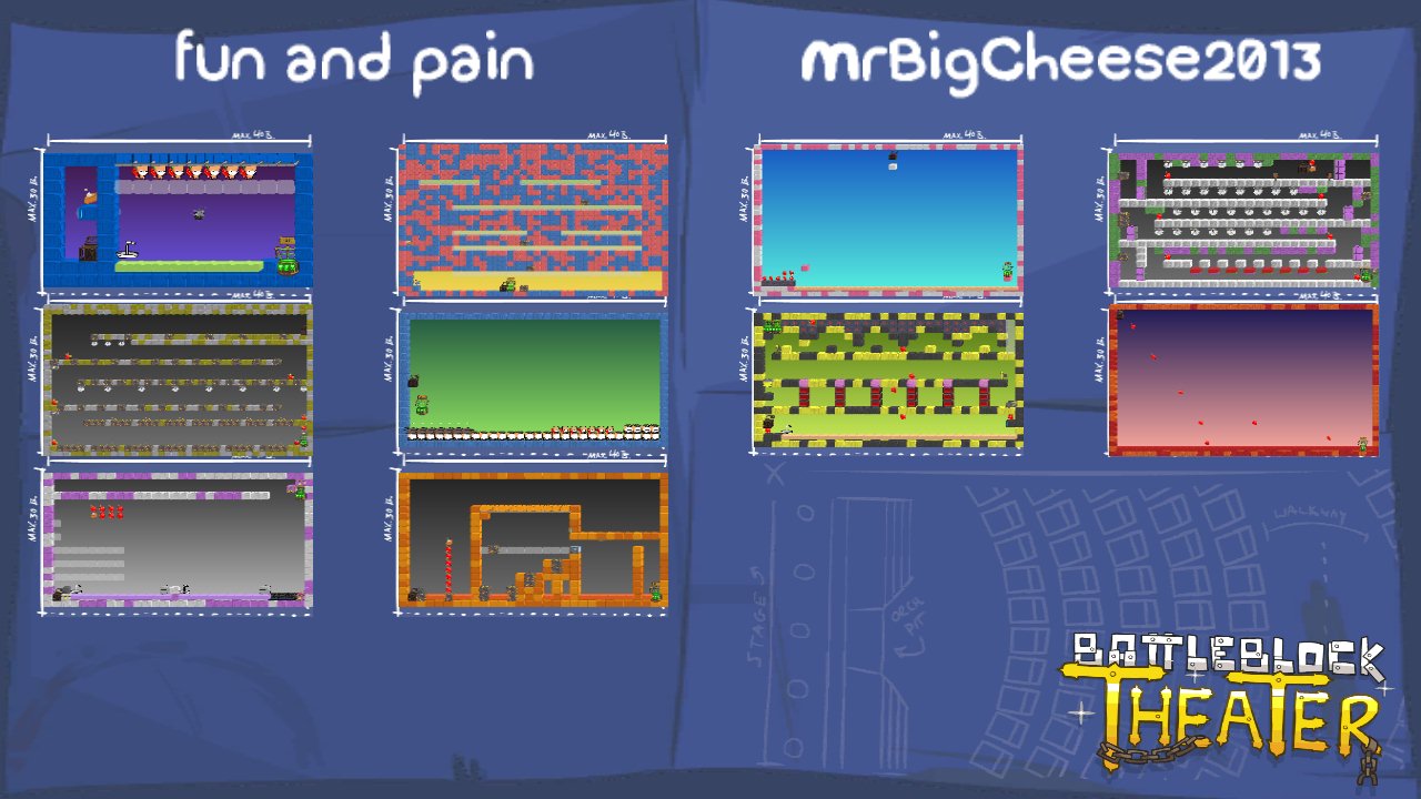 fun and pain