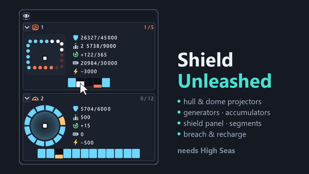 Щит (Shield Unleashed) preview