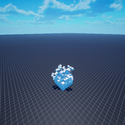 What have i created