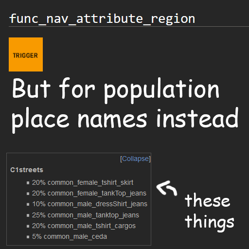 Population Placename Setting Trigger [Mapping Use Only]