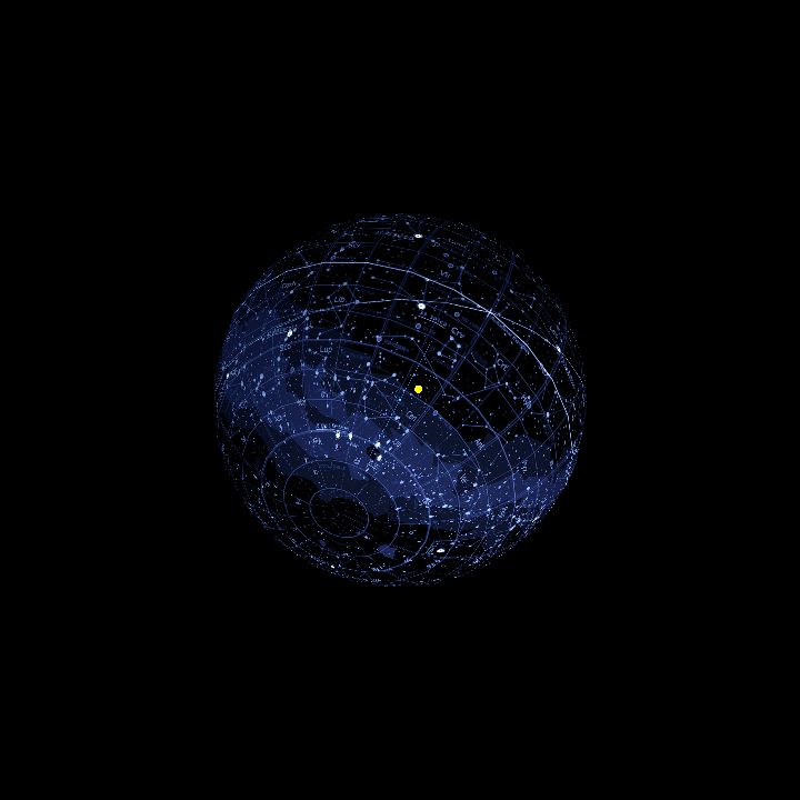 Celestial Sphere skybox