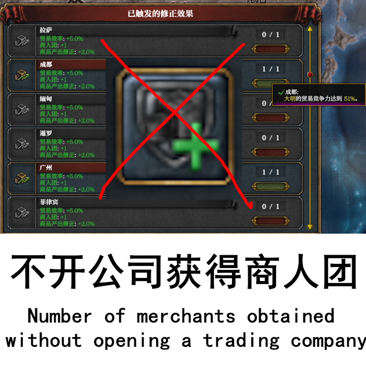 The number of merchants obtained without opening a trading company
