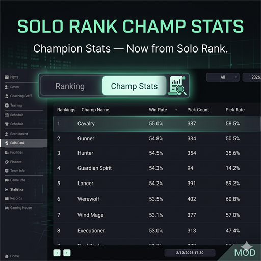 Solo Rank Champ Stats