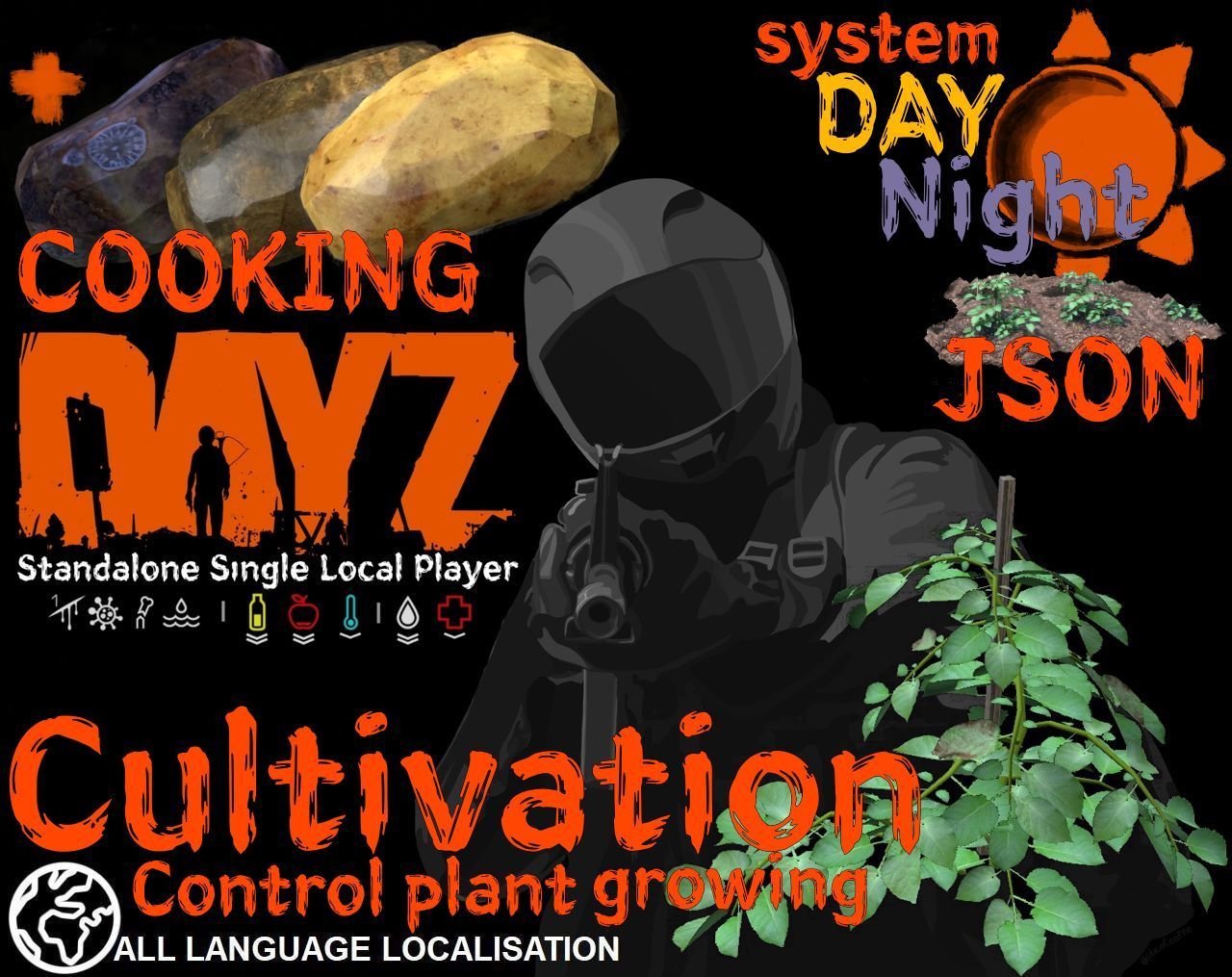 SLP_Cultivation_Control