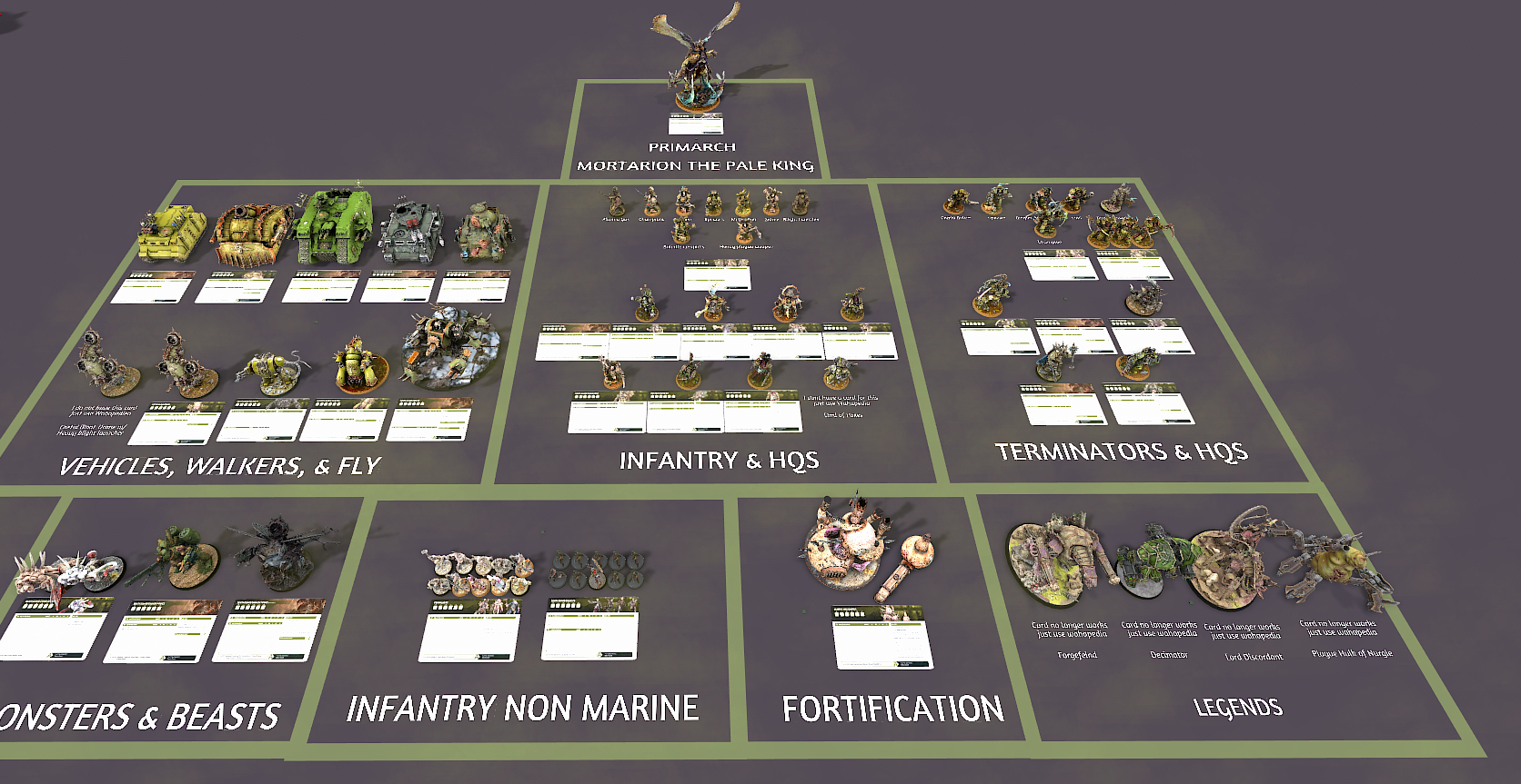 The Death Guard 10e ALL MODELS AND DATASHEETS (Pre Codex)