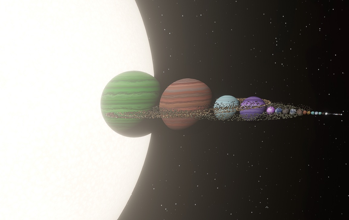 Kerbol System
