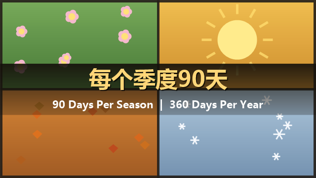 每个季度90天 | 90 Days per Season