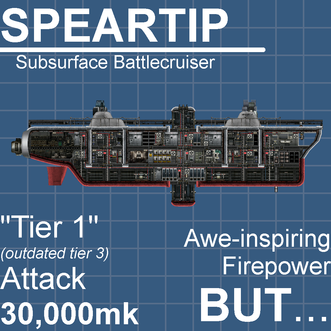 Speartip Battlecruiser