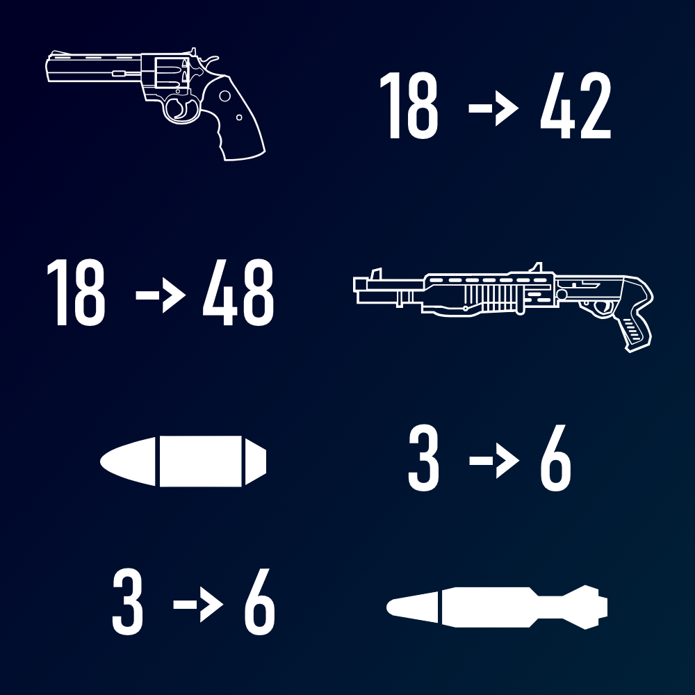 Ammo Increase