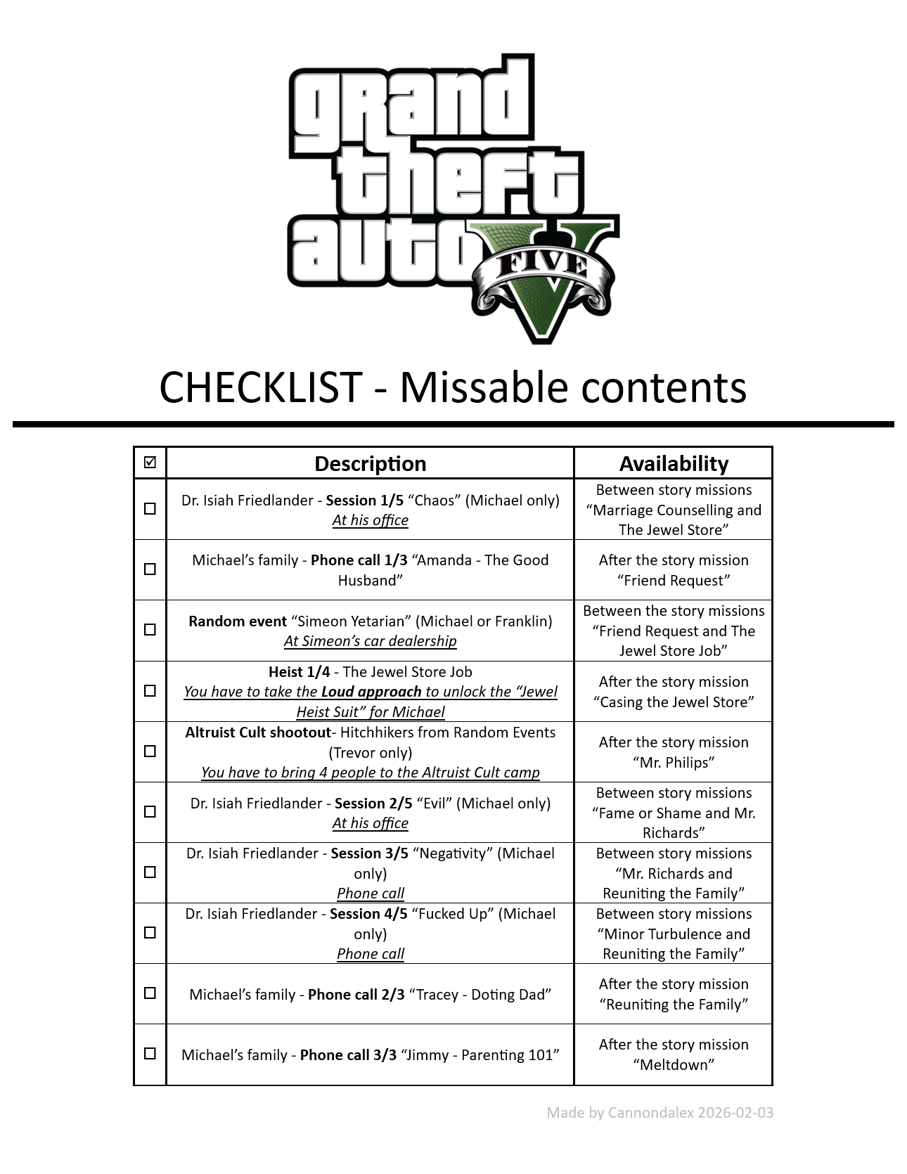 Steam Community :: Guide :: Story Mode Guide for missable contents ...