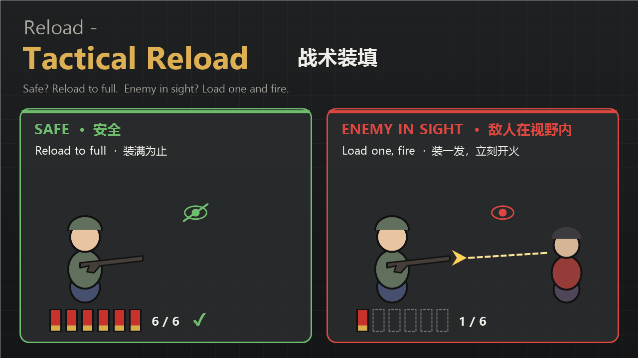Reload - Tactical Reload