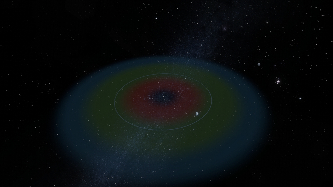 Alpha Centauri B, Earth, and Moon