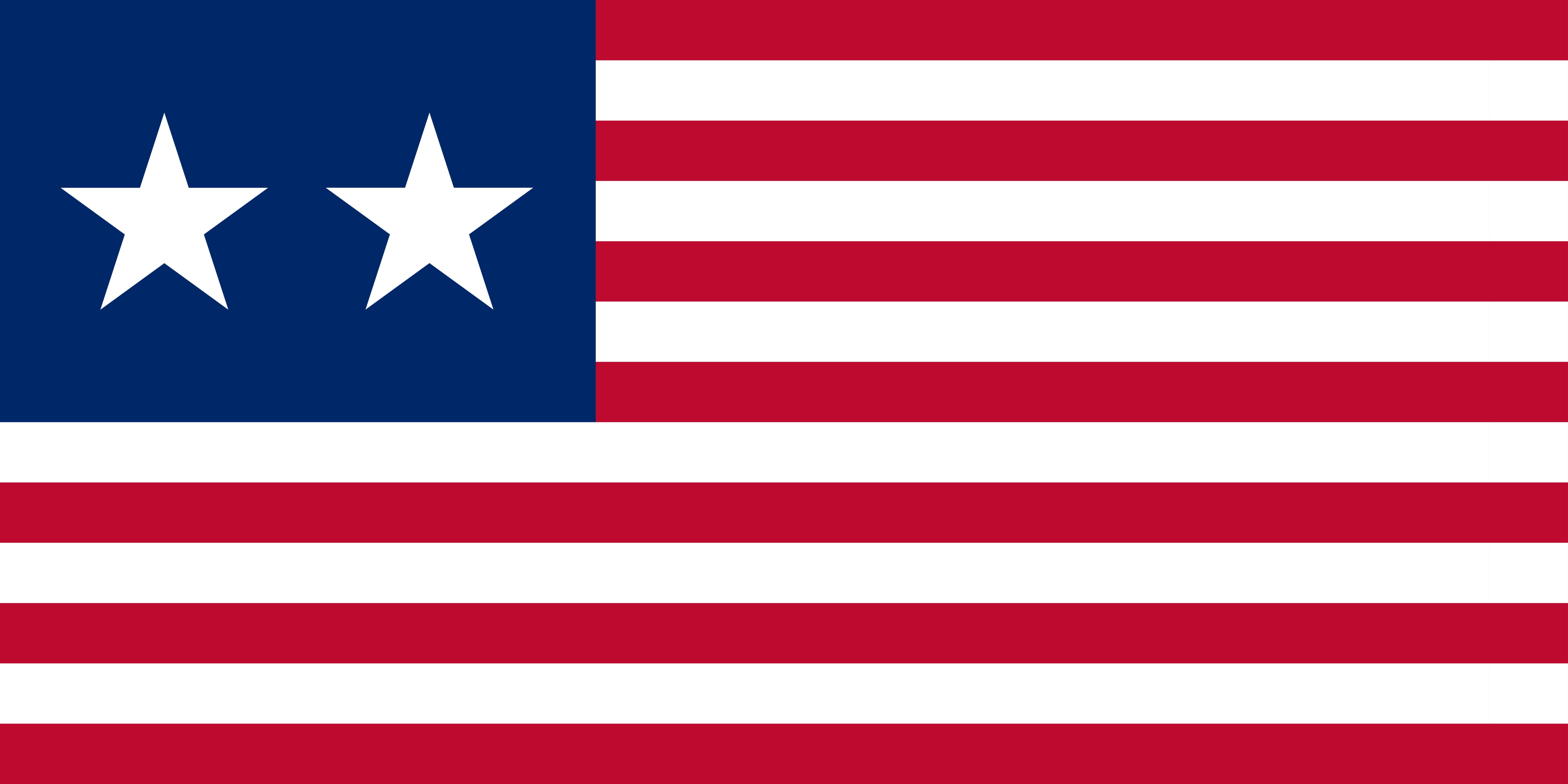 Civil War Factions