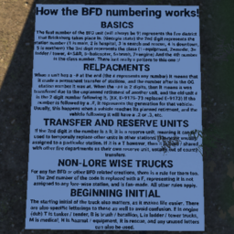 BFD Numbering guide