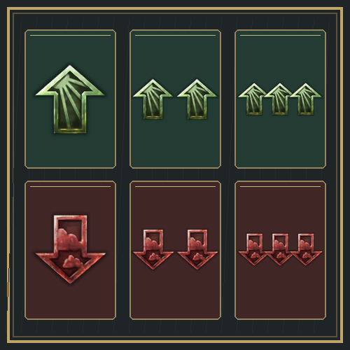 Bolster and Suppress Tiers