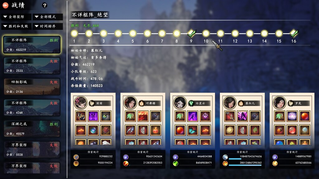 Steam Community :: Ancient Cultivatrix