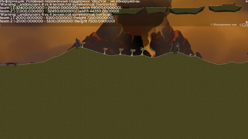 The Empires strikes 4 vs 4