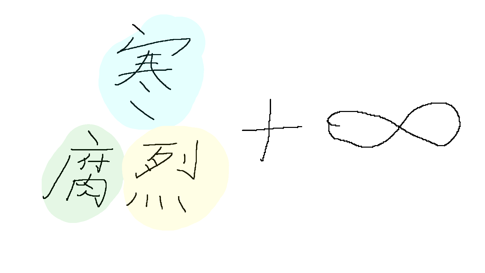 [测试]混合毒素无生效次数限制