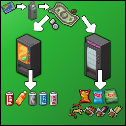 Functional Vendors – Project Zomboid Mod