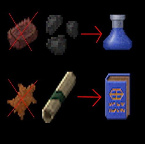 Research Resource Change