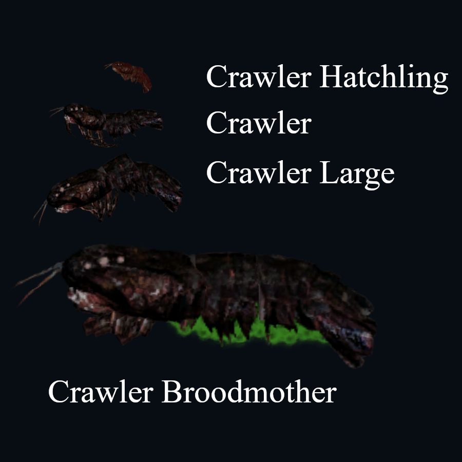 Legacy Crawler Replacement – Barotrauma Mod