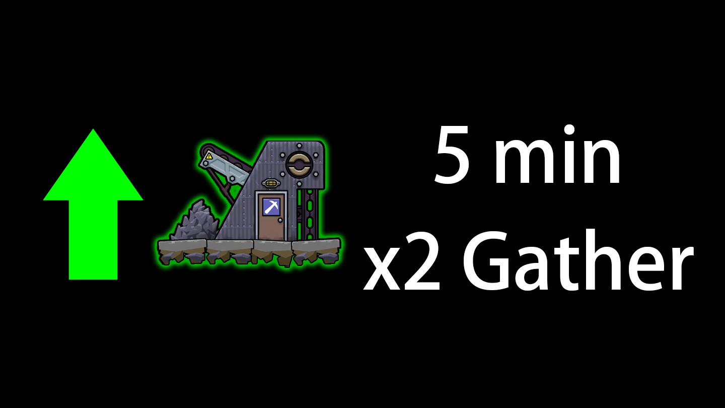 x2 Gather in 5 minutes of the start