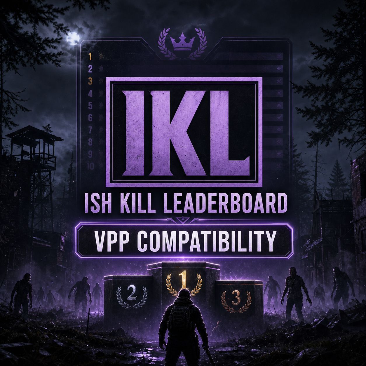 IKL VPP Compatibility