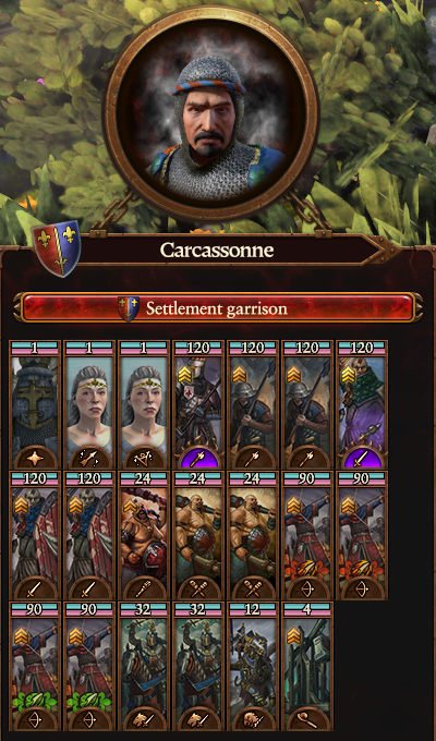 Yukino's Batonia garrison mod