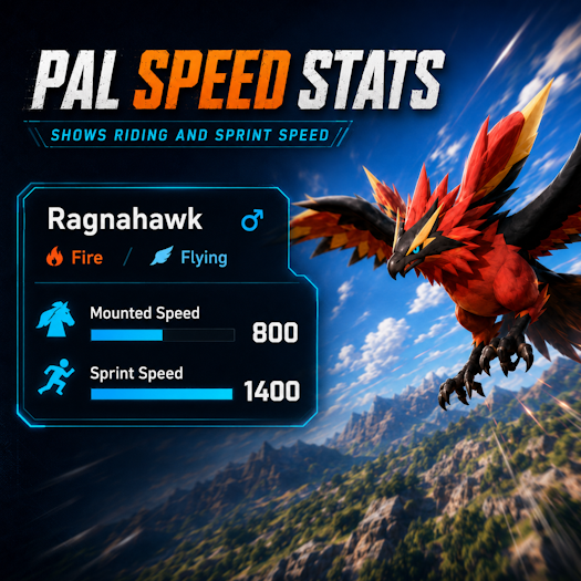 Pal Speed Stats