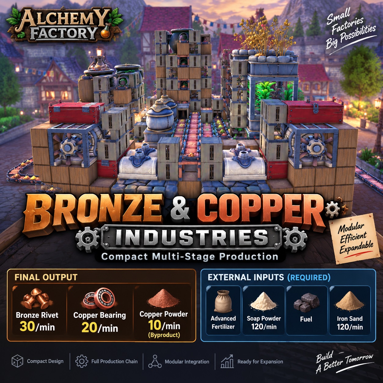🏭 Bronze & Copper Industries | 30 Rivets/min • 20 Bearings/min