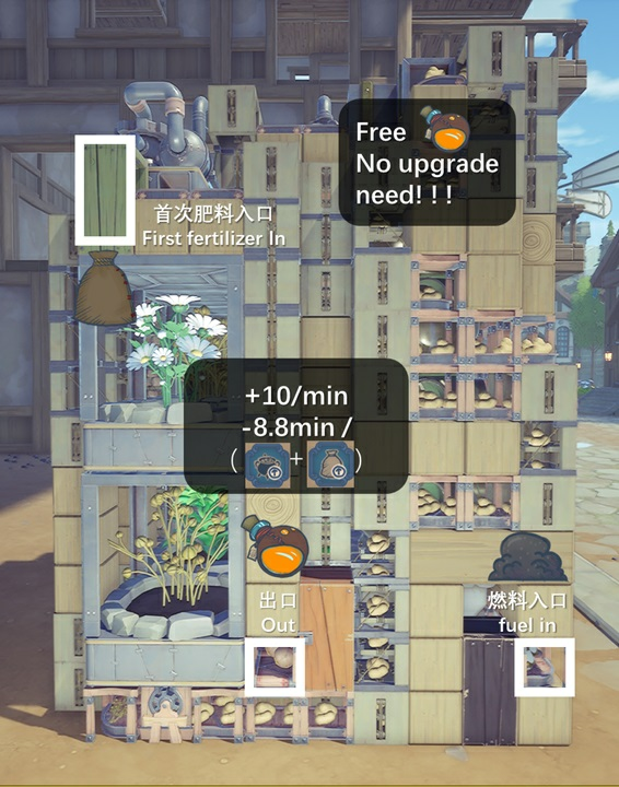 自循环成长药水(Free GrowthPotion)-10*9-10-0124